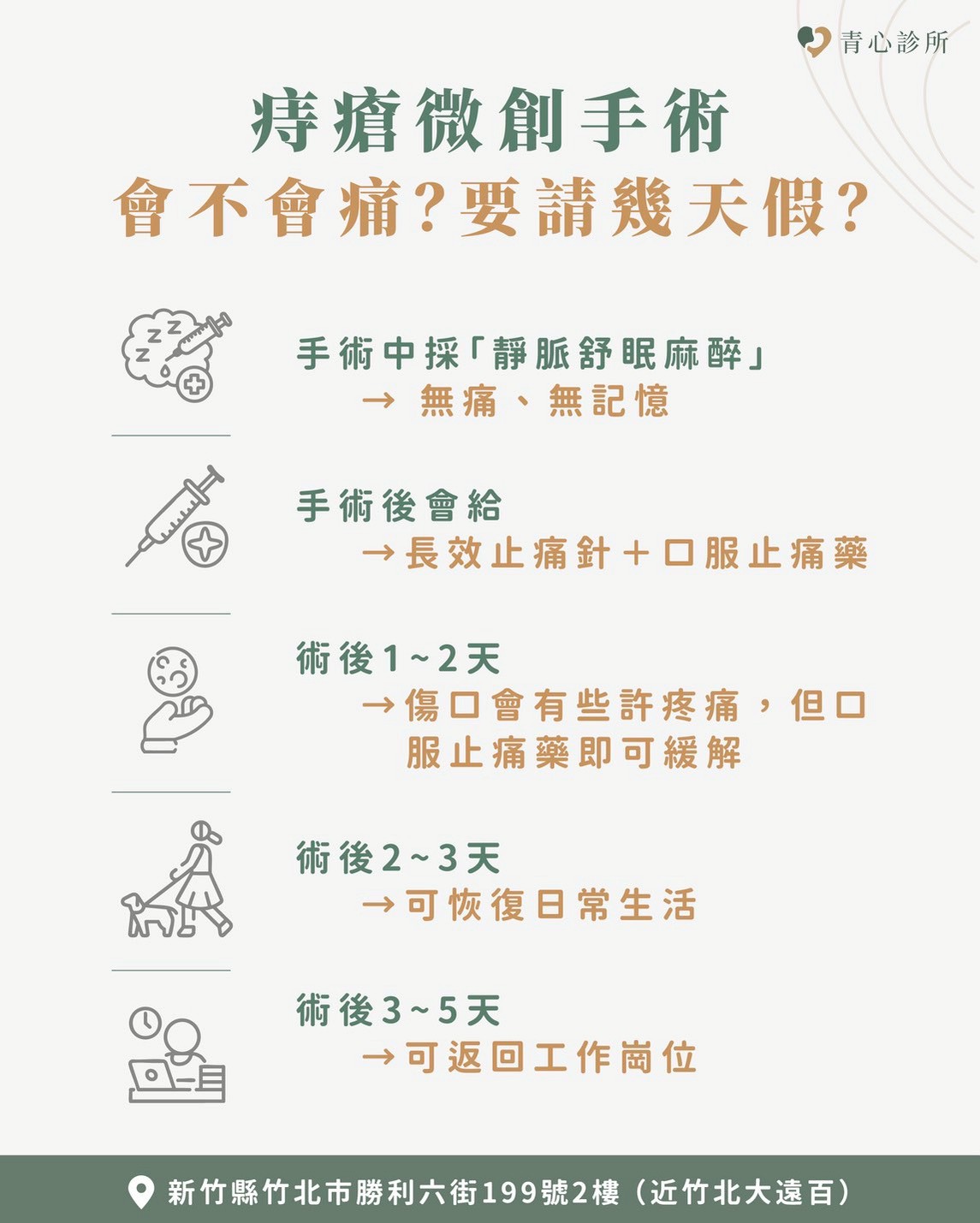 痔瘡術後恢復時間表