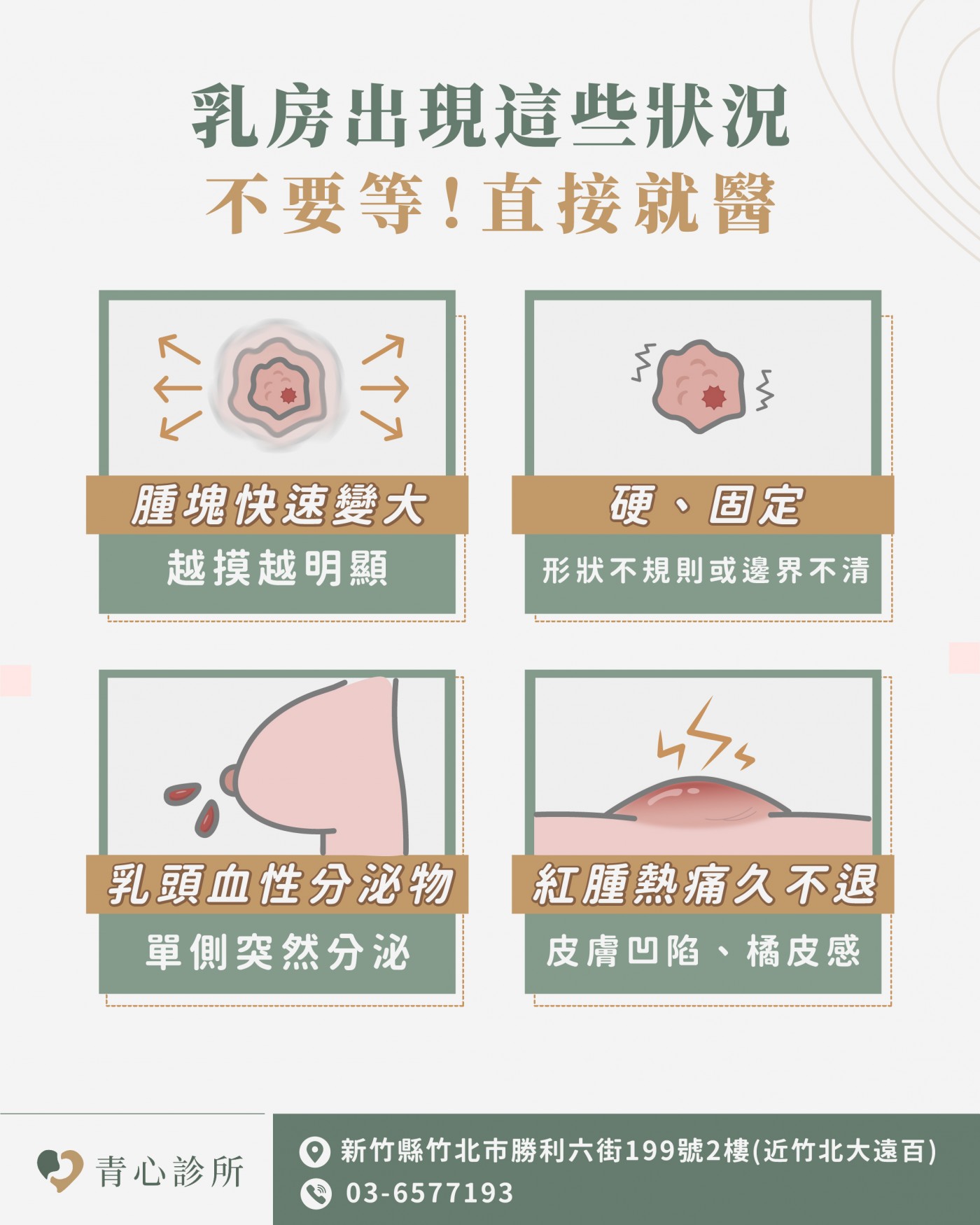 何時做乳房超音波