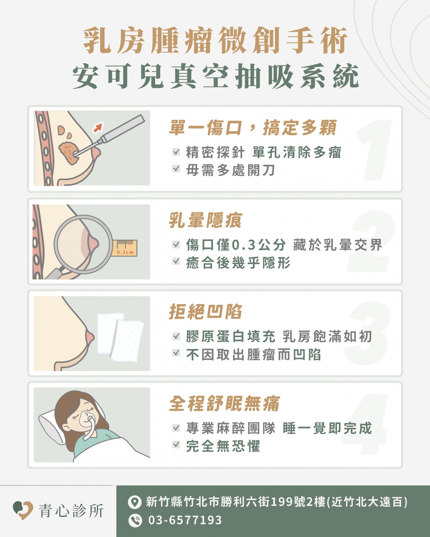 新竹竹北 青心診所 乳房外科專科 乳房腫瘤微創手術 安可兒真空抽吸系統優勢介紹