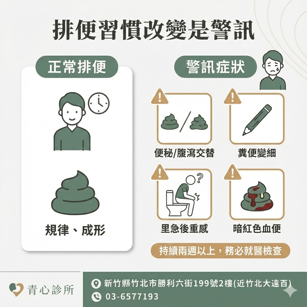 排便習慣改變示意