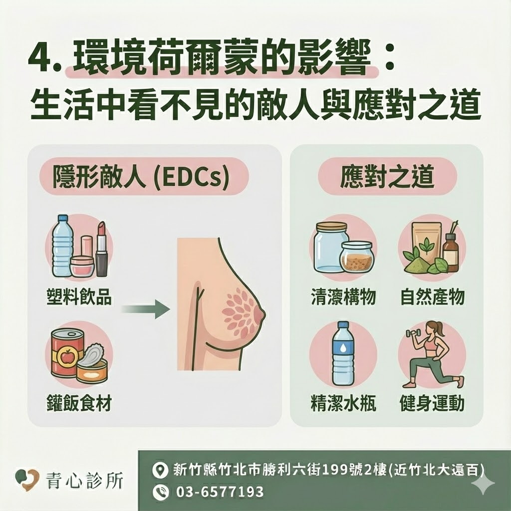 環境荷爾蒙影響