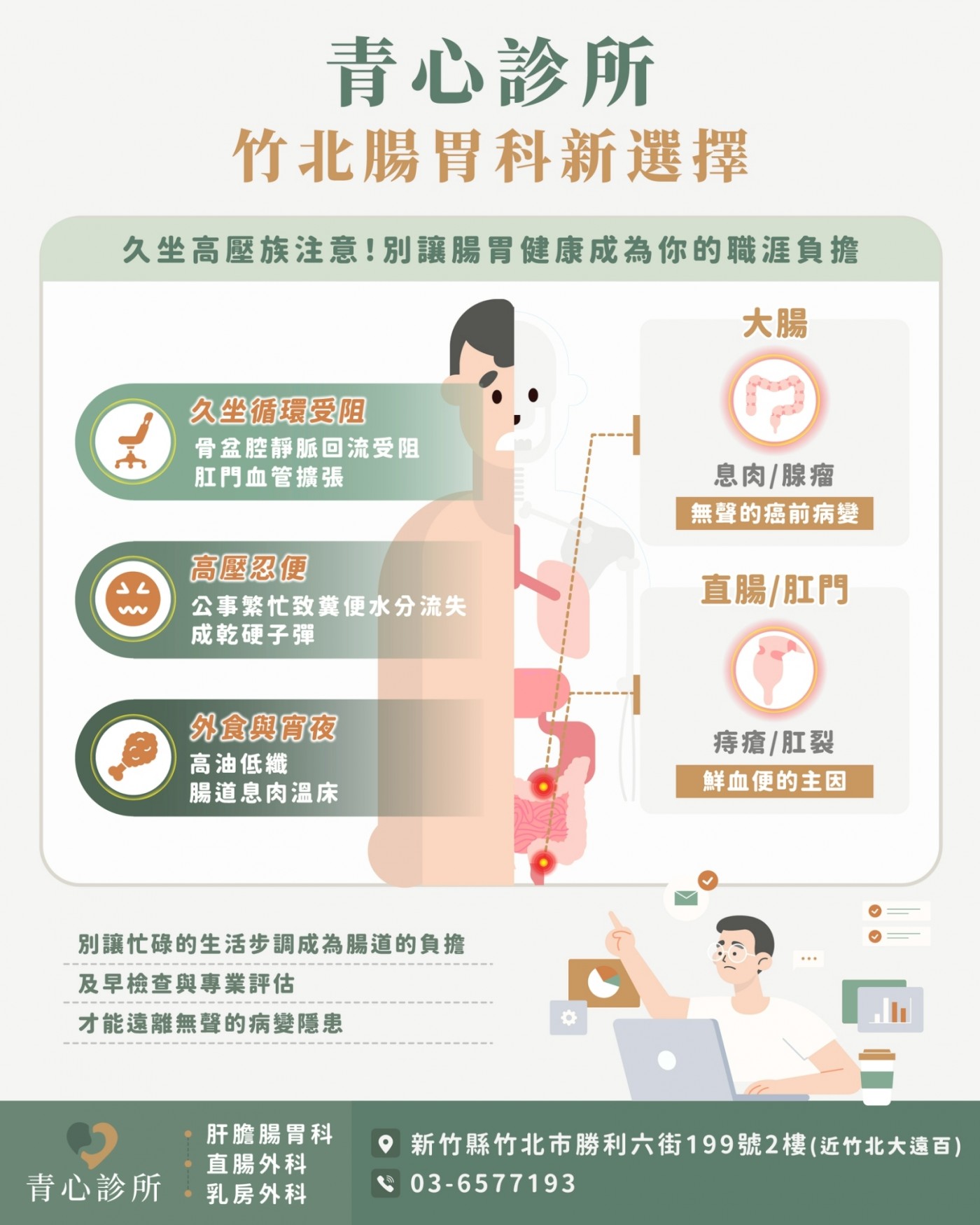 青心診所衛教：久坐高壓族的腸胃健康隱患，包含息肉、腺瘤、痔瘡與肛裂的成因說明。
