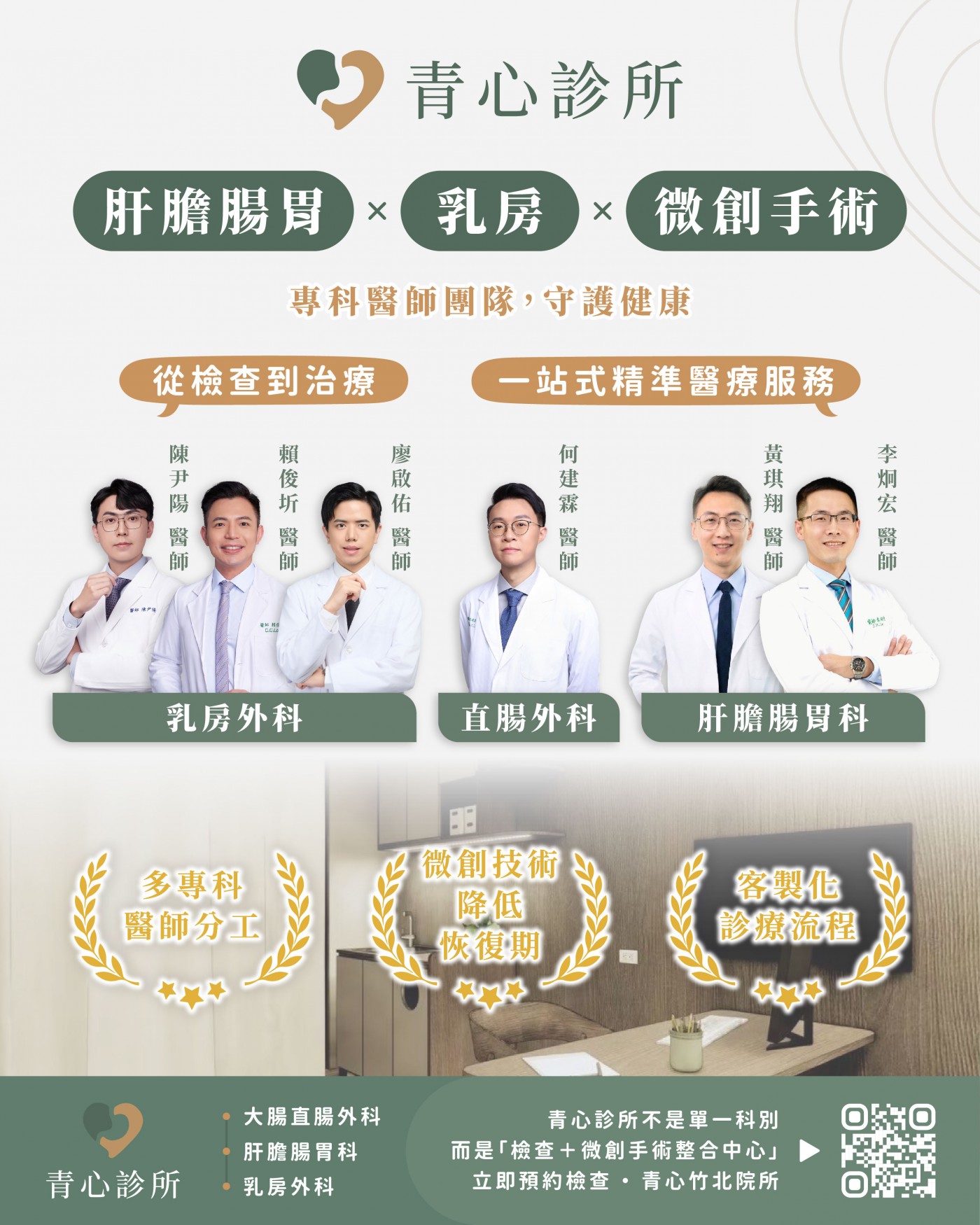 青心診所 台中北屯 新竹竹北 乳房外科 大腸直腸外科 肝膽腸胃專科